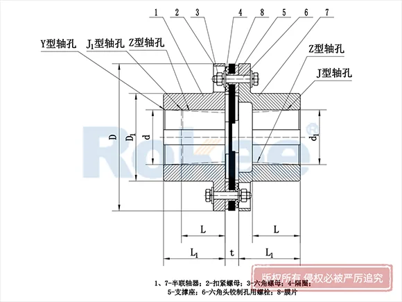 JMI型单节式带沉孔膜片联轴器