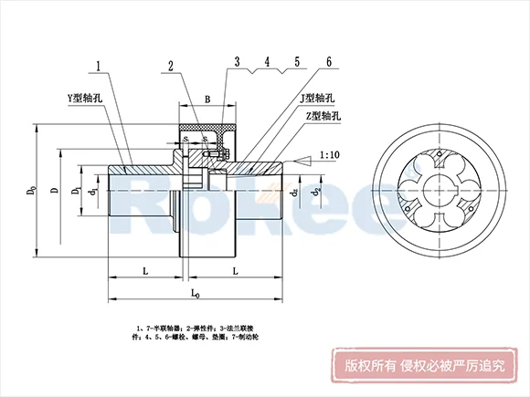 LMZ-I型分体式带制动轮梅花联轴器