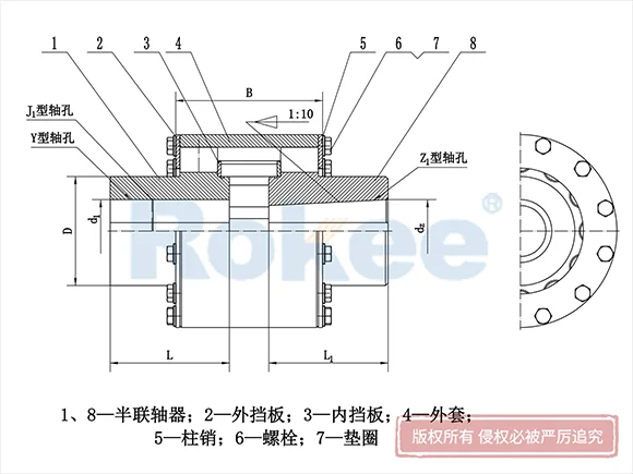 LZD(ZLD)型圆锥形轴孔弹性柱销齿式联轴器