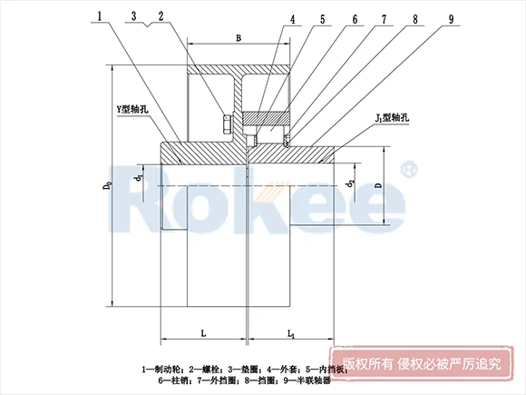 LZZ(ZLL)型带制动轮弹性柱销齿式联轴器