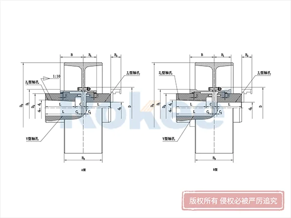 NGCL型带制动轮鼓形齿式联轴器